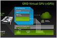 Virtual PC e Virtual Applications NVIDIA GRI